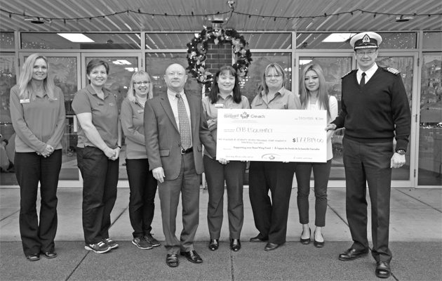 College Support Network