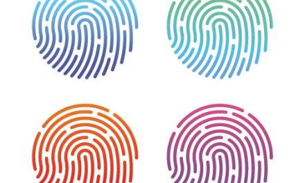 Security Awareness Week – test your security knowledge