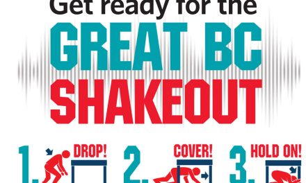 Get ready for the Great BC Shakeout