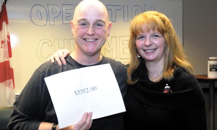 Going Chrome Dome for the holidays