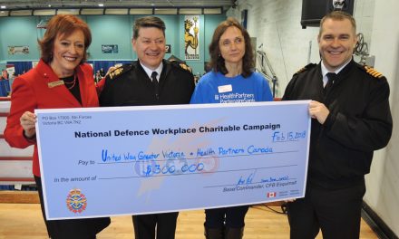 National Defence Workplace Charitable Campaign