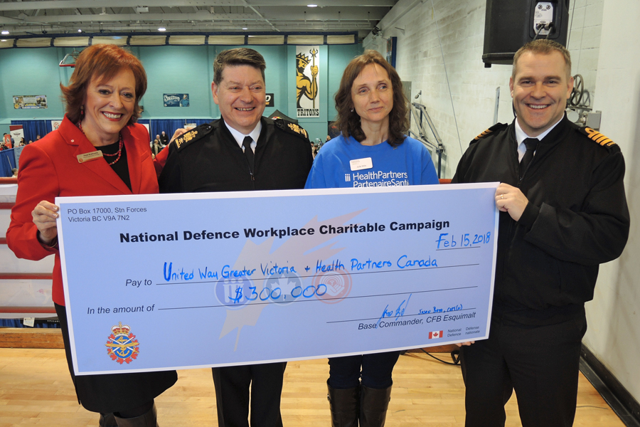 National Defence Workplace Charitable Campaign