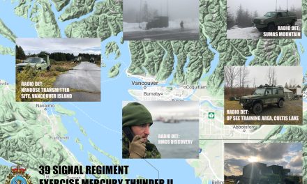 Army preps for the big one