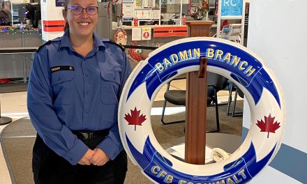 Base Administration’s S1 Passy – Human Resource Administrator