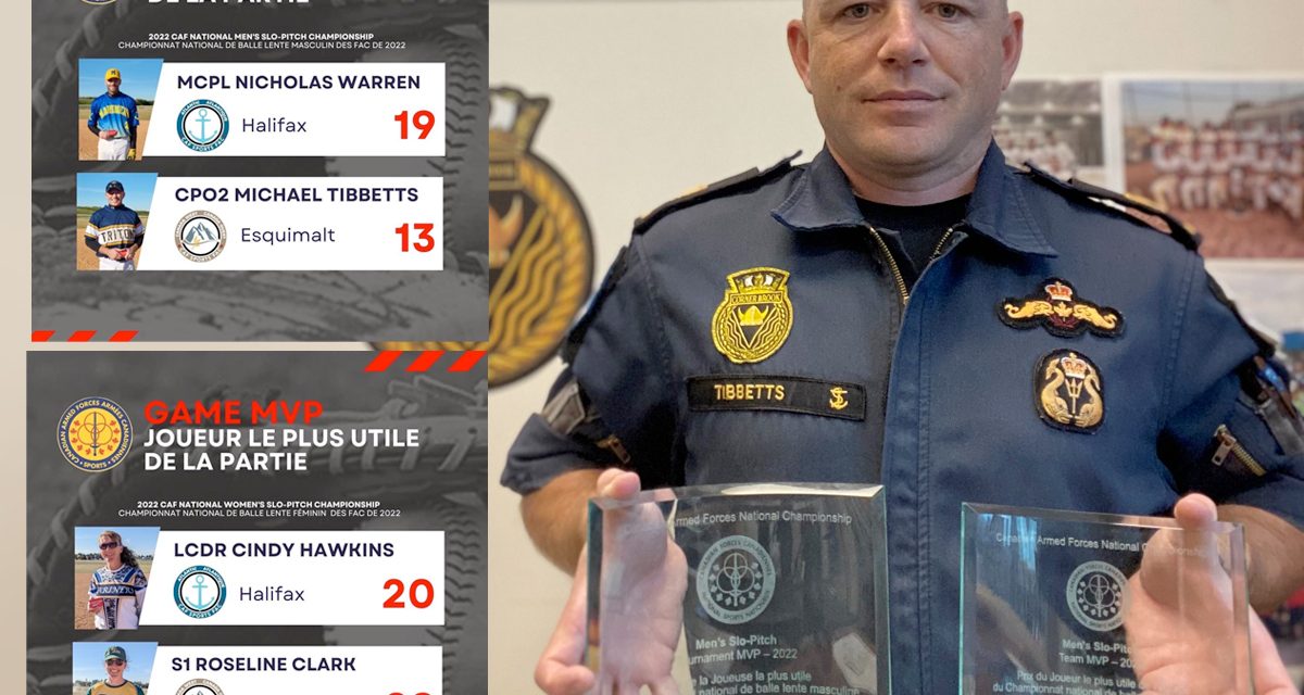 Tritons find solace in Slo-Pitch return