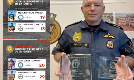 Tritons find solace in Slo-Pitch return