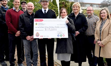 Stronger Together – CFB Esquimalt NDWCC