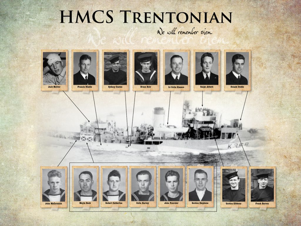 HMCS Trentonian