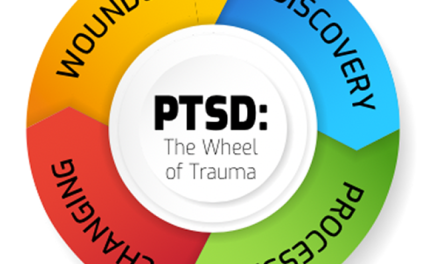 PTSD: The Wheel of Trauma